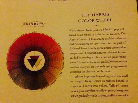 Harris color wheel