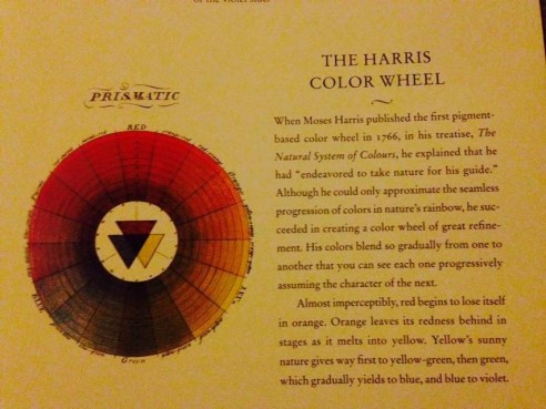 Harris color wheel
